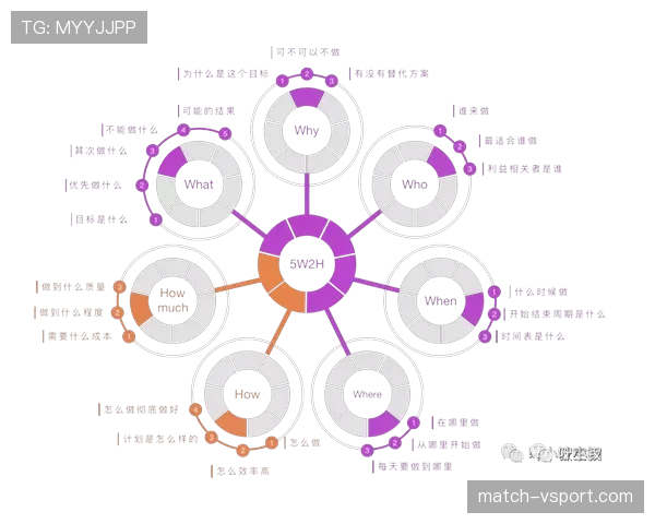 巴尔科拉与亚马尔：技术风格分野如何塑造各自的未来上限