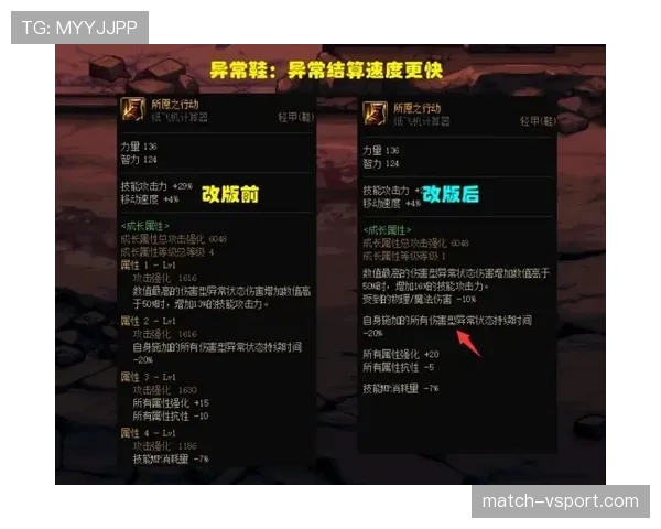 杜埃进攻角色定位与终结效率瓶颈解析