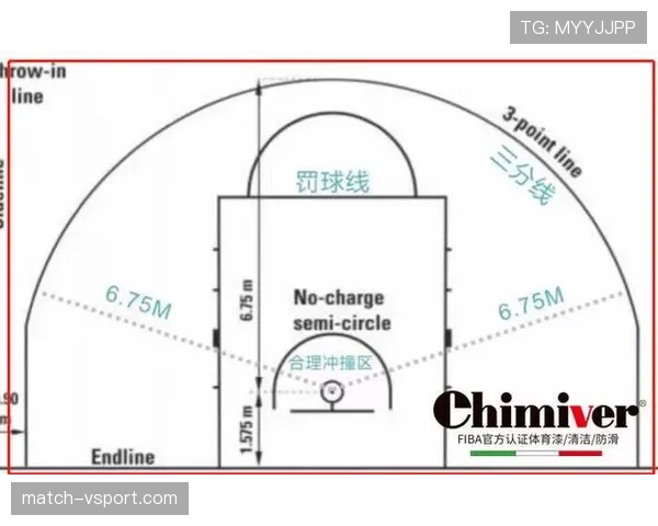 篮球三秒区规则的详细定义与限制解析