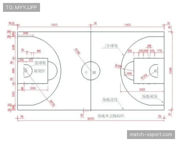 篮球边线规则详解：关于出界与踩线的判定标准