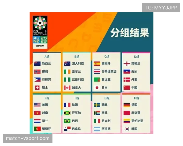2026世界杯赛制规则详解：48队如何分组晋级32强淘汰赛