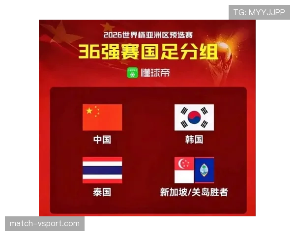 2026世界杯L组积分榜最新排名预测