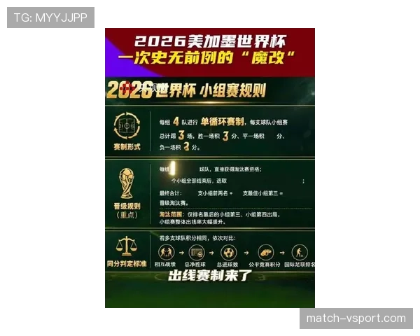 2026世界杯和2022世界杯观赛规则区别