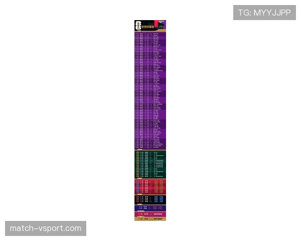 2026世界杯32强阶段对阵顺序如何安排