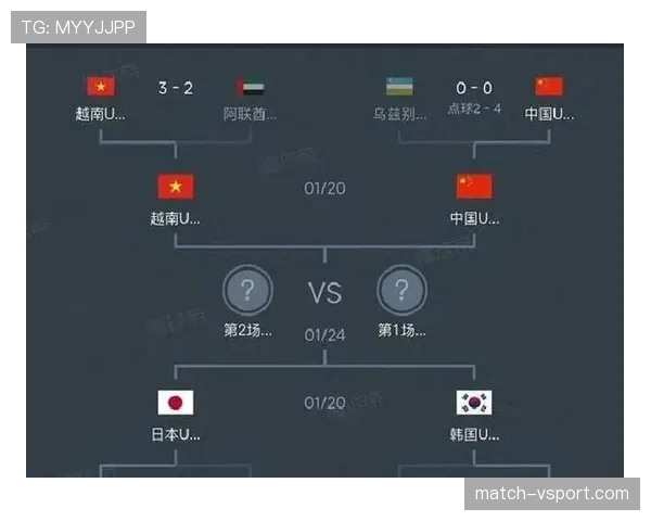 世界杯A组最新夺冠赔率：墨西哥韩国表现如何